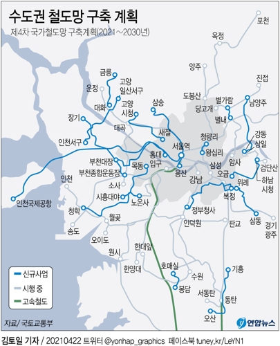 [그래픽] 수도권 철도망 구축 계획