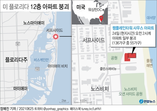 [그래픽] 미 플로리다 12층 아파트 붕괴