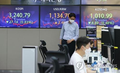 Electronic signboards at a Hana Bank dealing room in Seoul show the benchmark Korea Composite Stock Price Index (KOSPI) closed at 3,240.79 on June 21, 2021, down 27.14 points or 0.83 percent from the previous session's close. (Yonhap)