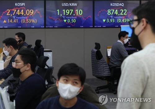 Electronic signboards at a Hana Bank dealing room in Seoul show the benchmark Korea Composite Stock Price Index (KOSPI) closed at 2,744.09 points on Feb. 17, 2022, up 14.41 points or 0.53 percent from the previous session's close. (Yonhap) 