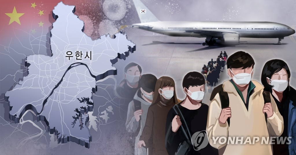 韓国政府は武漢に滞在する国民のためにチャーター機の派遣を決めた（コラージュ）＝（聯合ニュース）