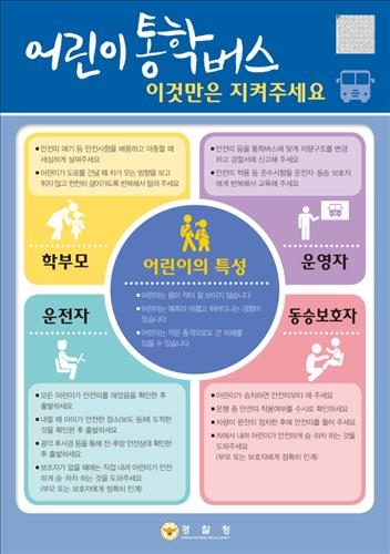 어린이통학버스 '안전띠·동승자탑승' 여부 집중단속 - 2