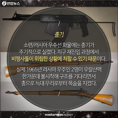 <카드뉴스> 레고에서 성찬와인까지…우주로 간 '이색 아이템' - 8