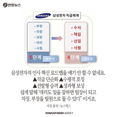 <카드뉴스> 직급파괴 '썰전'…안영이 vs 마부장 - 8