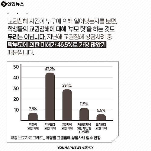 <카드뉴스> "내가 한국의 교사요" - 6