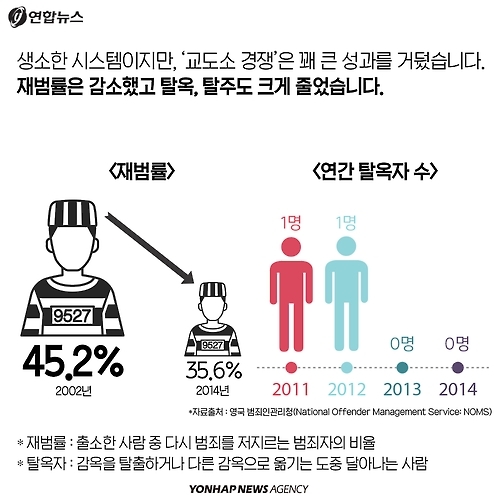 <카드뉴스> 교도관님! 집에 다녀오겠습니다! - 10