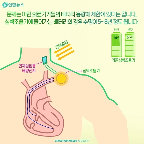 <카드뉴스> 햇빛을 받으면 몸도 마음도 든든해져요! - 7