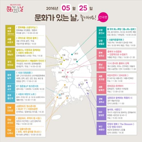 '문화가 있는 날' 청춘 마이크사업 공모 경쟁률 3대1 - 2