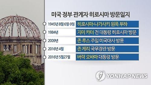 오바마 히로시마행 아이러니…"핵 상처 도시에 핵가방 들고간다" - 3