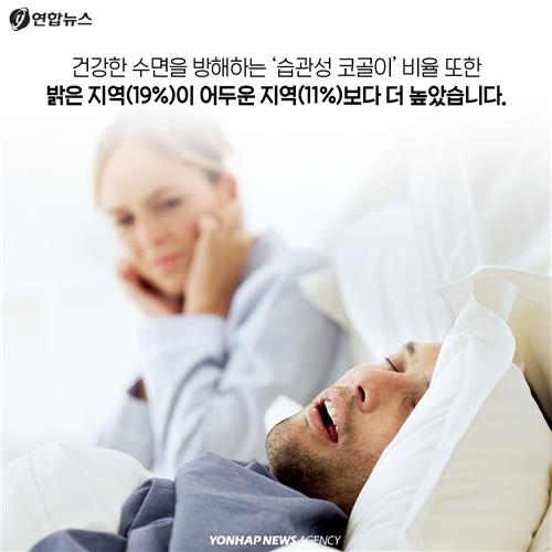 <카드뉴스> 밝아지는 빛, 늘어나는 병 - 10