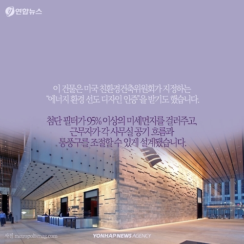 <카드뉴스> '답답한 사무실의 당신'…건강ㆍ일 실내 공기에 영향 - 9