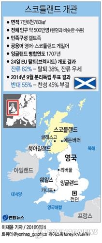 <브렉시트> "탈퇴결정 무력화·번복" 법적 저항운동 가열 - 3