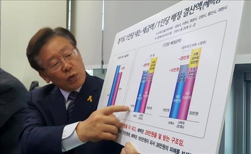 이재명 "분권형 개헌 필요…4년중임 대통령제 바람직"(종합) - 2