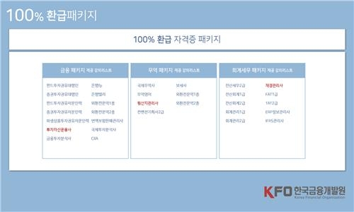 한국금융개발원, '수강료 100% 환급 자격증 패키지' 이벤트 - 2