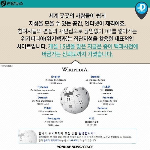 <카드뉴스> 집단지성은 답을 알고 있을까?3