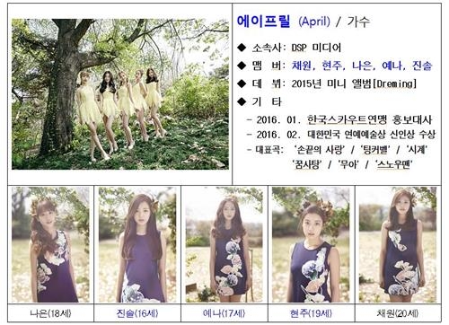 서울시 친환경급식 홍보대사에 걸그룹 '에이프릴' - 2