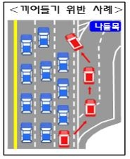 경찰, 고속도로 얌체운전 단속