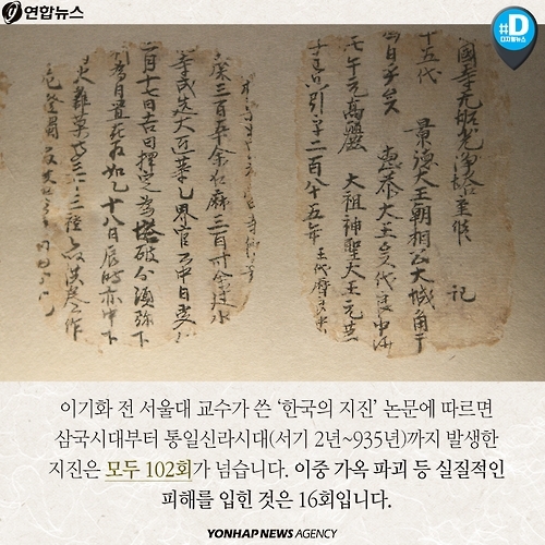 <카드뉴스> '지진 공포' 한반도, 1천300년 전엔 더 흔들렸다 - 6