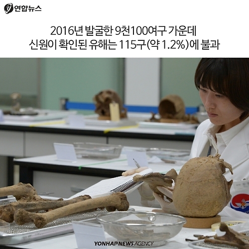 <카드뉴스> 추석에 꼭 여쭤보세요 "가족 중에도 6.25 영웅이 있었나요" - 3