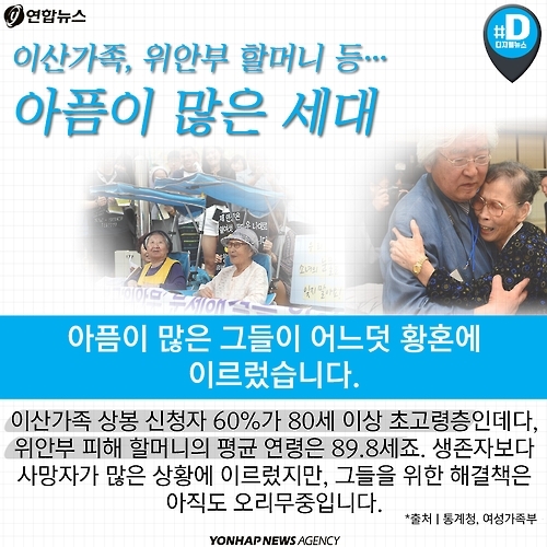 <카드뉴스> 2016 대한민국 노인 보고서 - 7