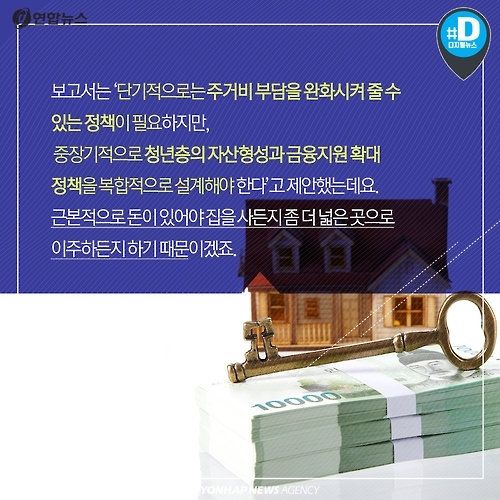 <카드뉴스> 좁은 집에서 비싼 월세 내며 사는 청년들 - 10