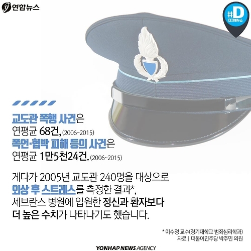 <카드뉴스> 교도관인 저희, 생각보다 괜찮은 사람들입니다 - 7