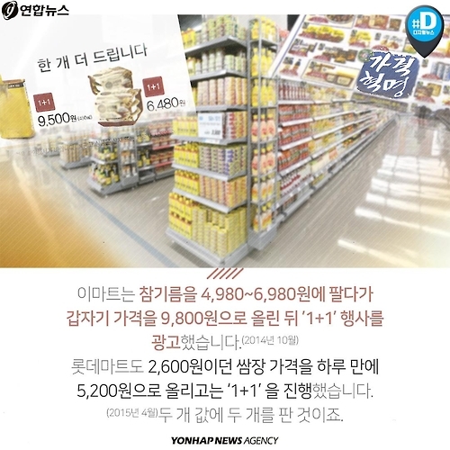 <카드뉴스> 소비자 기만한 대형마트…과징금은 고작 1천만원? - 4