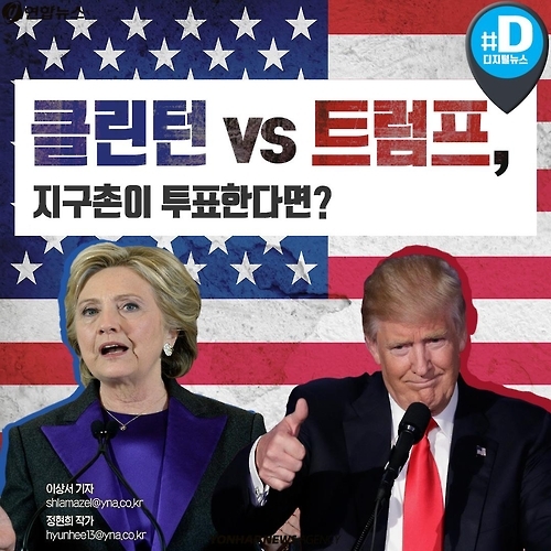 <카드뉴스> 클린턴vs트럼프, 지구촌 전체가 투표한다면 - 1