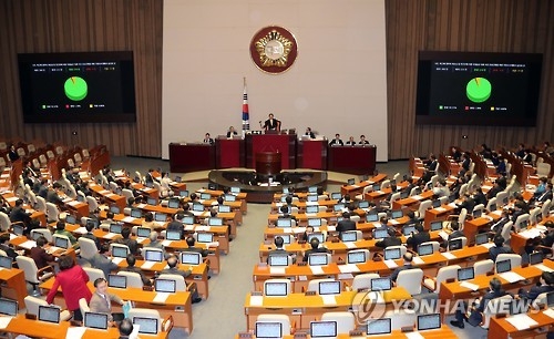국조 계획서 의결한 국회 본회의