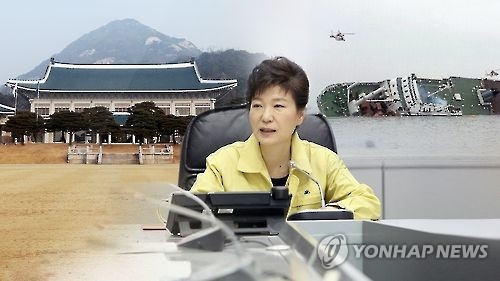 세월호 침몰 당일 박근혜 대통령의 행적은