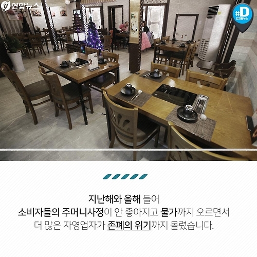 <카드뉴스> 물가 상승은 자영업자도 힘들게 합니다 - 10
