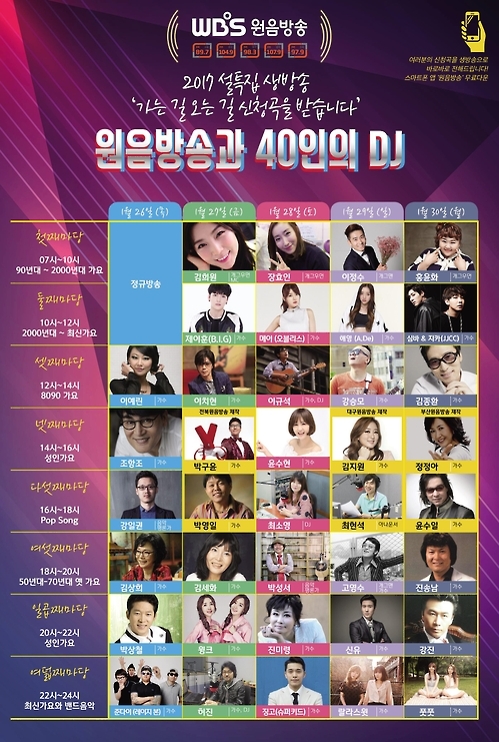 원음방송, 40명의 DJ와 설연휴 80시간 특집 생방송 - 1