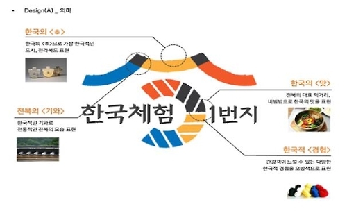 전북투어패스카드 디자인
