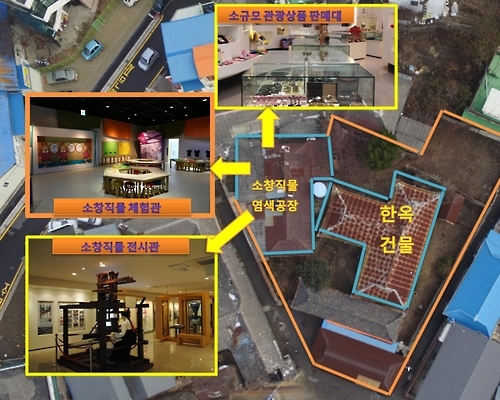 강화 특산품 '소창' 공장, 교육·체험 전시관으로 조성 - 1