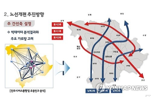 "60년만에 대대적 노선개편"…전주-완주 버스 20일 "출발합니다" - 2