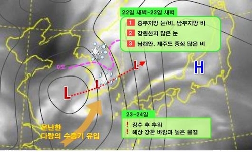 22일 오전 한반도 주변 기압계 모식도