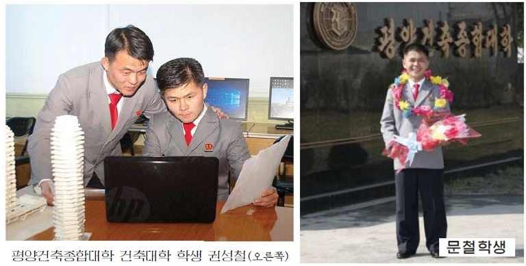 북한 대외선전 매체에 등장한 북송 청소년