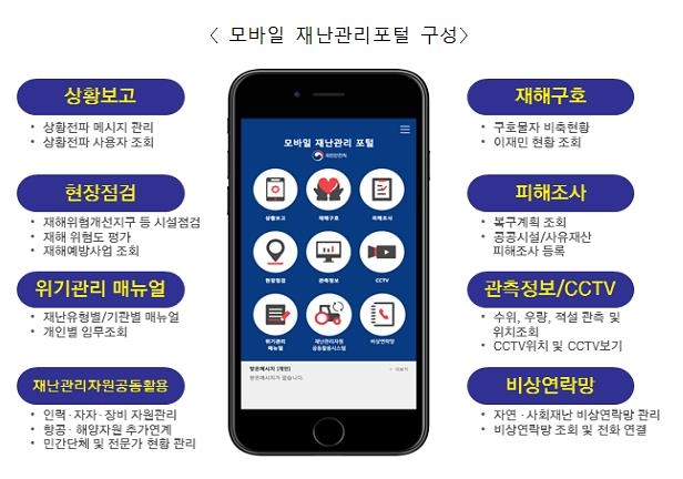 모바일 앱 이용해 실시간으로 재난 대응한다 - 1