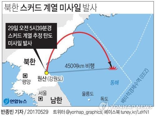 러 외무부 "北 탄도미사일 발사 비난…관련국들도 자제해야"(종합2보) - 1