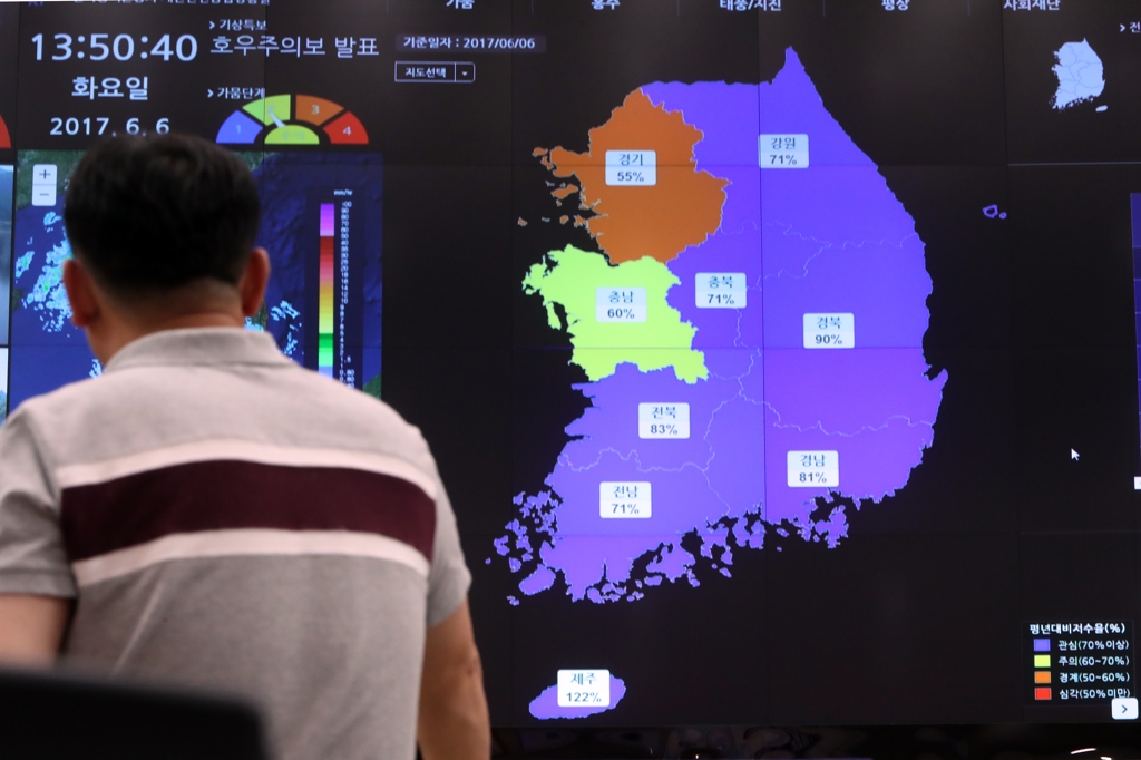 6일 전국 저수율 현황 살펴보는 한국농어촌공사 직원.