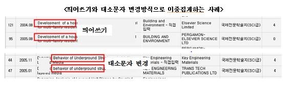 실적 부풀리기 수법 사례