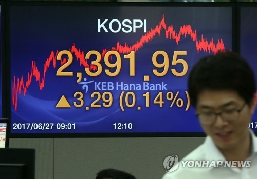 코스피 고공행진에 전기전자株는 웃었지만… - 1