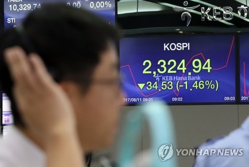 조정장에 흔들리는 개미 투심…'빚내 투자' 감소세로 전환 - 1