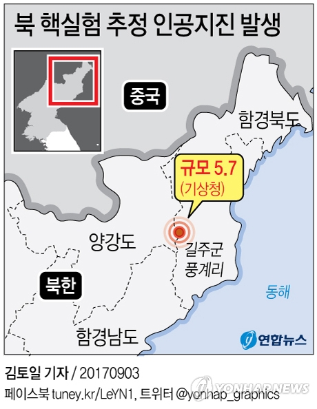 北 인공지진 후 규모 4.6 함몰 충격파…우리나라선 감지 안돼(종합2보) - 1