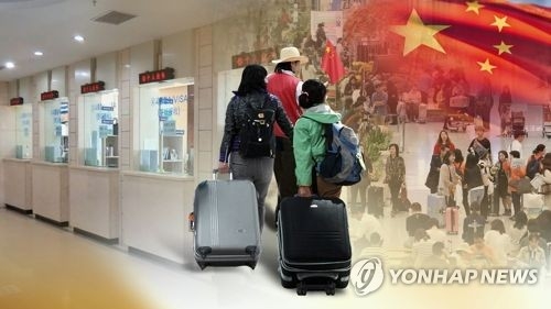 사드배치 이후 중국 관광객 감소