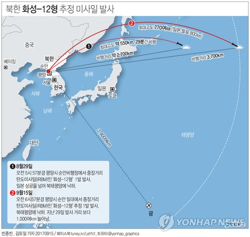 북한 화성-12형 추정 미사일 발사