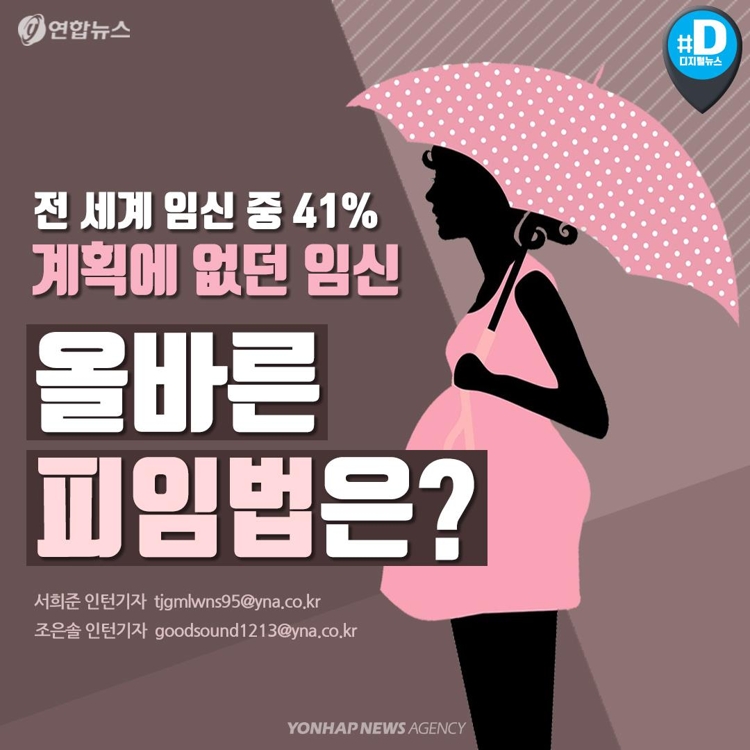 [카드뉴스] 41%가 계획에 없던 임신…올바른 피임법은 - 1