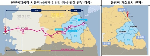 평창올림픽 수송 교통 정보