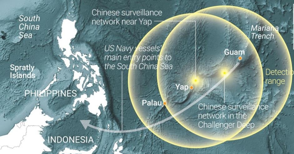 괌 미군기지 인근 중국 음파 탐지기의 정탐 범위