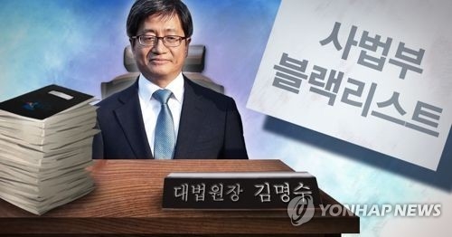 '판사 블랙리스트' 핵심물증 개봉한다…"동의 얻어 비번확보" - 1